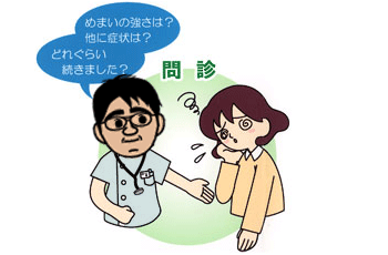 問診