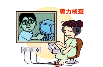聴力検査